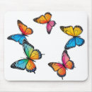 Search for sticker mouse mats Aesthetic