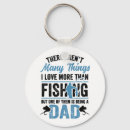 Search for rod key rings Fishermen
