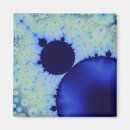Search for polka dot pattern magnets Spots