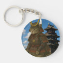 Search for warriors key rings Cat