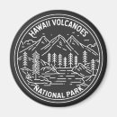 Search for volcano magnets Island