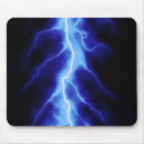 Search for bolts mouse mats Danger