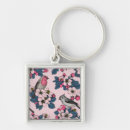 Search for pink trees key rings Birds