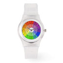 Search for mixed watches Circle