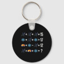 Search for goggle key rings Alpine