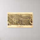 Search for fort canvas prints City