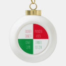 Search for north christmas tree decorations Reindeer