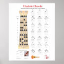Search for chord art Singing