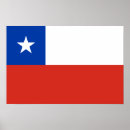 Search for chilean posters Patriotic
