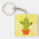 Search for pot square key rings Nature