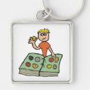 Search for coin key rings Numismatist