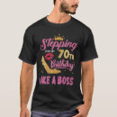 Search for stepping into 70 Years
