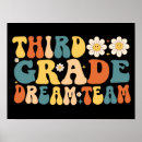 Search for third grade posters Student