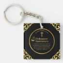 Search for priests key rings Pastor