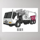Search for garbage truck posters Rubbish