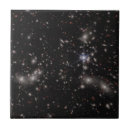 Search for cluster tiles Night