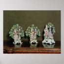 Search for figures posters Decorative