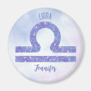 Search for libra magnets Zodiac