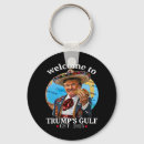 Search for anti state key rings Liberal