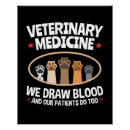 Search for veterinary posters Veterinarian