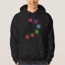 Search for psychedelic hoodies Energy