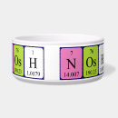 Search for element pet supplies For pets