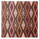 Search for burnt orange tiles Retro