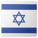 Search for zion tiles Hebrew