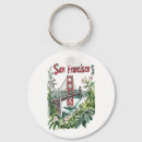Search for francisco round key rings Travel