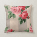 Search for cabbage roses cushions For her