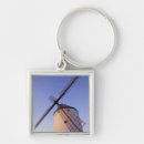 Search for winding key rings John