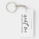 Search for the truth key rings Jesus
