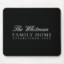 Search for home decor electronics Elegant