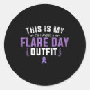 Search for spoonie stickers Chronic pain