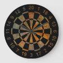 Search for rusty clocks Trendy