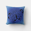 Search for denim blue cushions Texture
