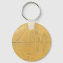 Search for voyager key rings Science