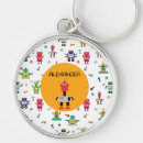 Search for robotics key rings Sci fi