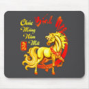 Search for vietnamese mouse mats Chuc mung