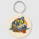 Search for were key rings Retro