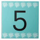 Search for mid century house gifts Blue