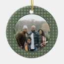 Search for geometry christmas tree decorations Pattern