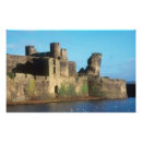 Search for cardiff posters Welsh