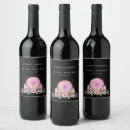 Search for crystals labels Couple
