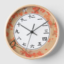 Search for oriental bird art Chinese