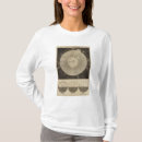Search for orbit tshirts Solar
