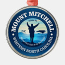 Search for north christmas tree decorations Hiking