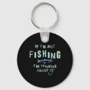 Search for fishing reel key rings Fly