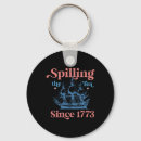 Search for home bar key rings Stars and bars