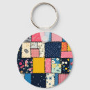 Search for patchwork key rings Pattern